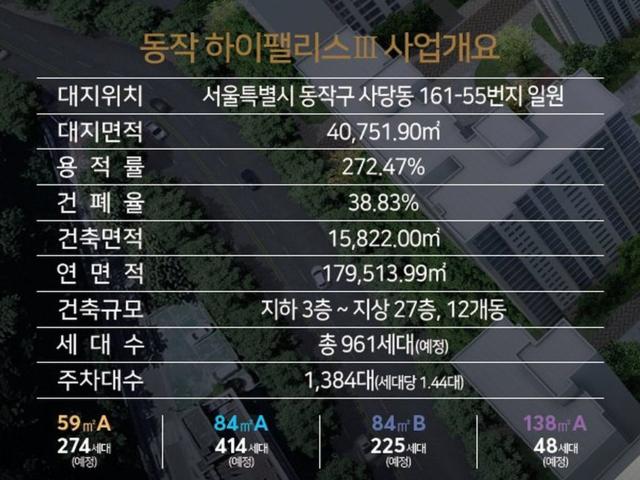 이수역헤리드 모델하우스 사업개요