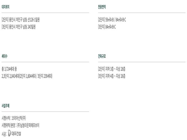 용인 푸르지오 원클러스터 모델하우스 사업개요