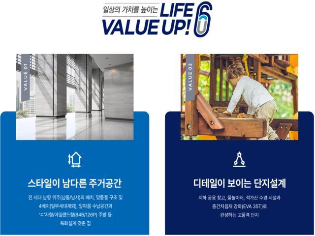 왕숙진접 메르디앙 더퍼스트 프리미엄1