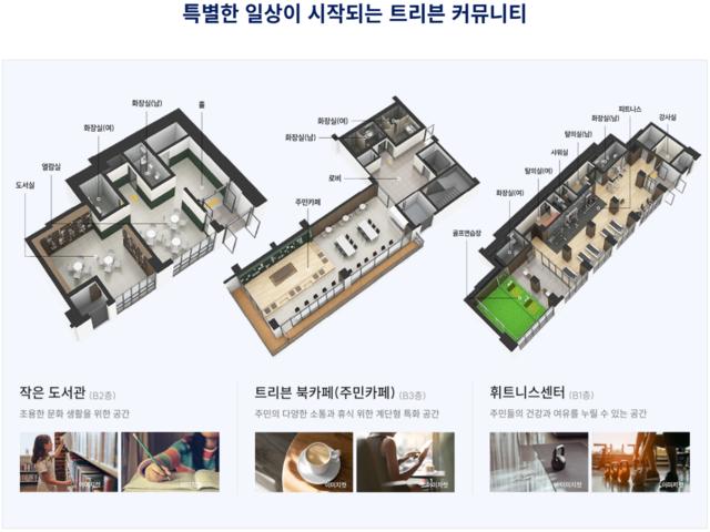 왕숙진접 메르디앙 더퍼스트 커뮤니티