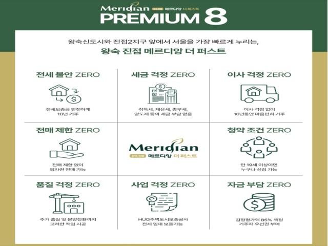 왕숙진접 메르디앙 더퍼스트 프리미엄